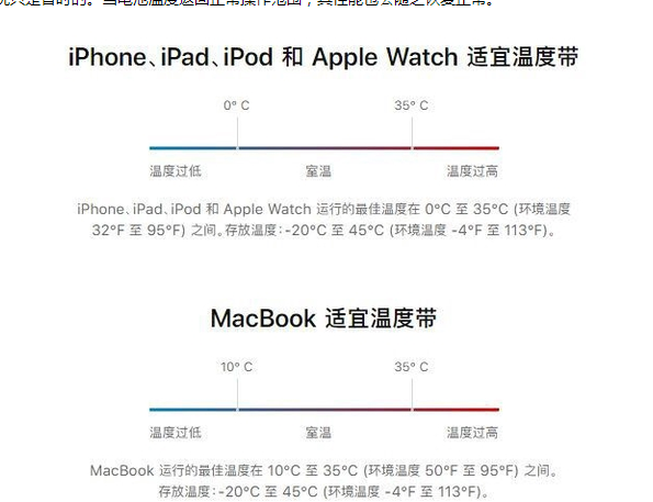 沅陵苹果13维修分享iPhone 13耗电越来越快怎么办 