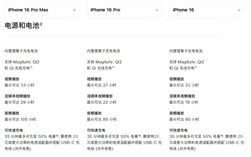 沅陵苹果手机维修分享 iPhone 16 目前实测充电峰值功率不超过 39W 